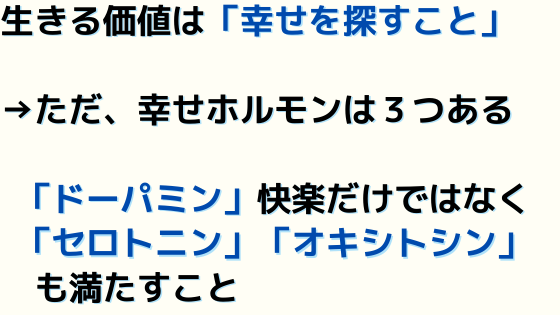 生きる意味とは_まとめ１